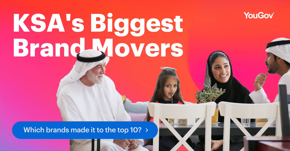 YouGov MENA tweet media