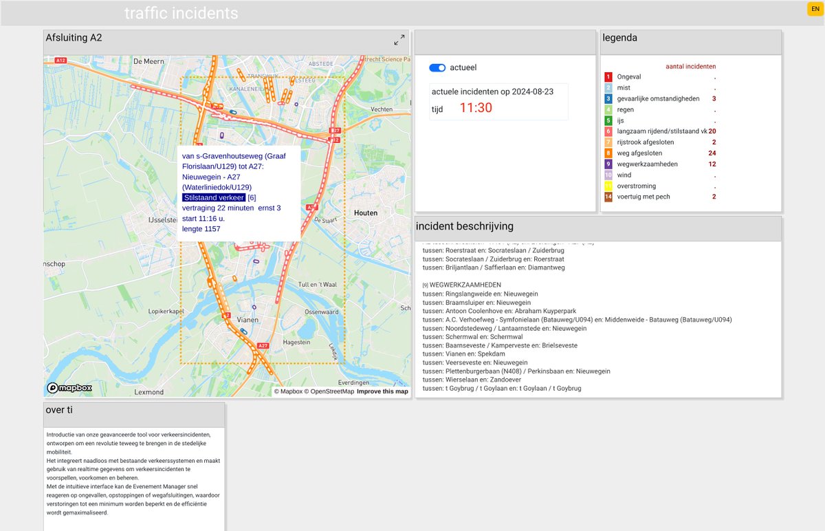 Misschien wordt het tijd dat verkeer vanuit Amsterdam naar het zuiden niet via de A12/A27 wordt geleid, maar al eerder wordt omgeleid. <a href="/Rijkswaterstaat/">Rijkswaterstaat</a> geeft misschien weer wat lucht in Nieuwegein, want daar begint het vast te lopen. <a href="/Gem_Nieuwegein/">Gemeente Nieuwegein</a>