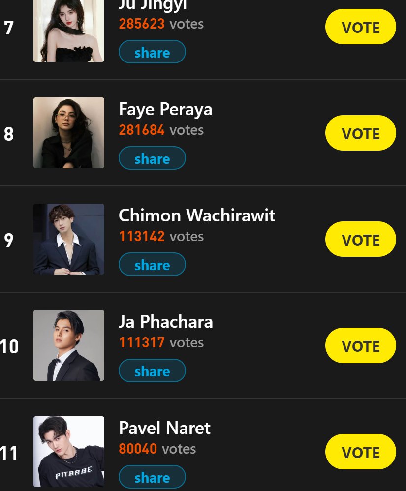 FocusStar776544's tweet photo. 🏆Congratulations to @malisorn00  being selected 2024 The Most Beautiful Face In Asia Pacific
🔗Voting Link: https: https://t.co/tdDkdEI7St 
Messages me to join fans free tickets activity
#FayePeraya #FayeMianofFaye https://t.co/nlIYAIa3b8