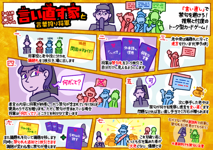 polyscape_inc's tweet photo. CEDEC2024にて行われたPERACON2024にて、Polyscapeが団体戦で2位となりました！プランナー宮本 @miyamotoclub が3位、プロデューサー 島田 @shimap_sampo が19位と2名出場して2名とも20位以内に入賞しております！二人のペライチ企画はこちらです
#PERACON
https://t.co/BUIOHRIrRz https://t.co/saqWYxjioY