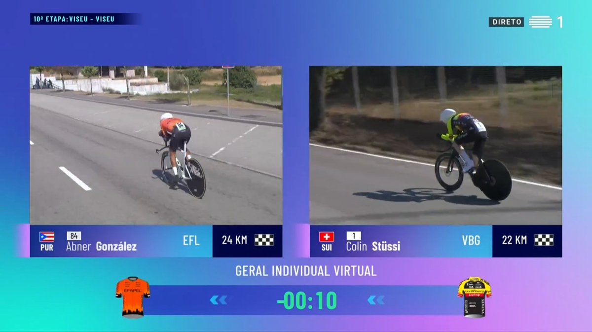 wtvision_'s tweet image. #wTVision implemented the #broadcastgraphics for #VoltaAPortugal, integrating them with statistics and tracking data.

Our team developed a new innovative graphic line for @rtppt, providing an improved experience for the #cycling fans.

👉Read more: shorturl.at/ro0DF