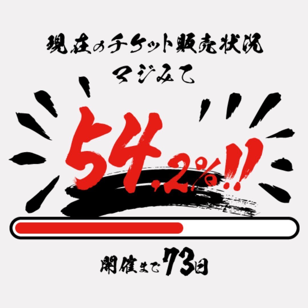 i_Ris初アリーナマジみて 券売状況を大発表!!その②🥹💦 ＼ 📅11/4(月