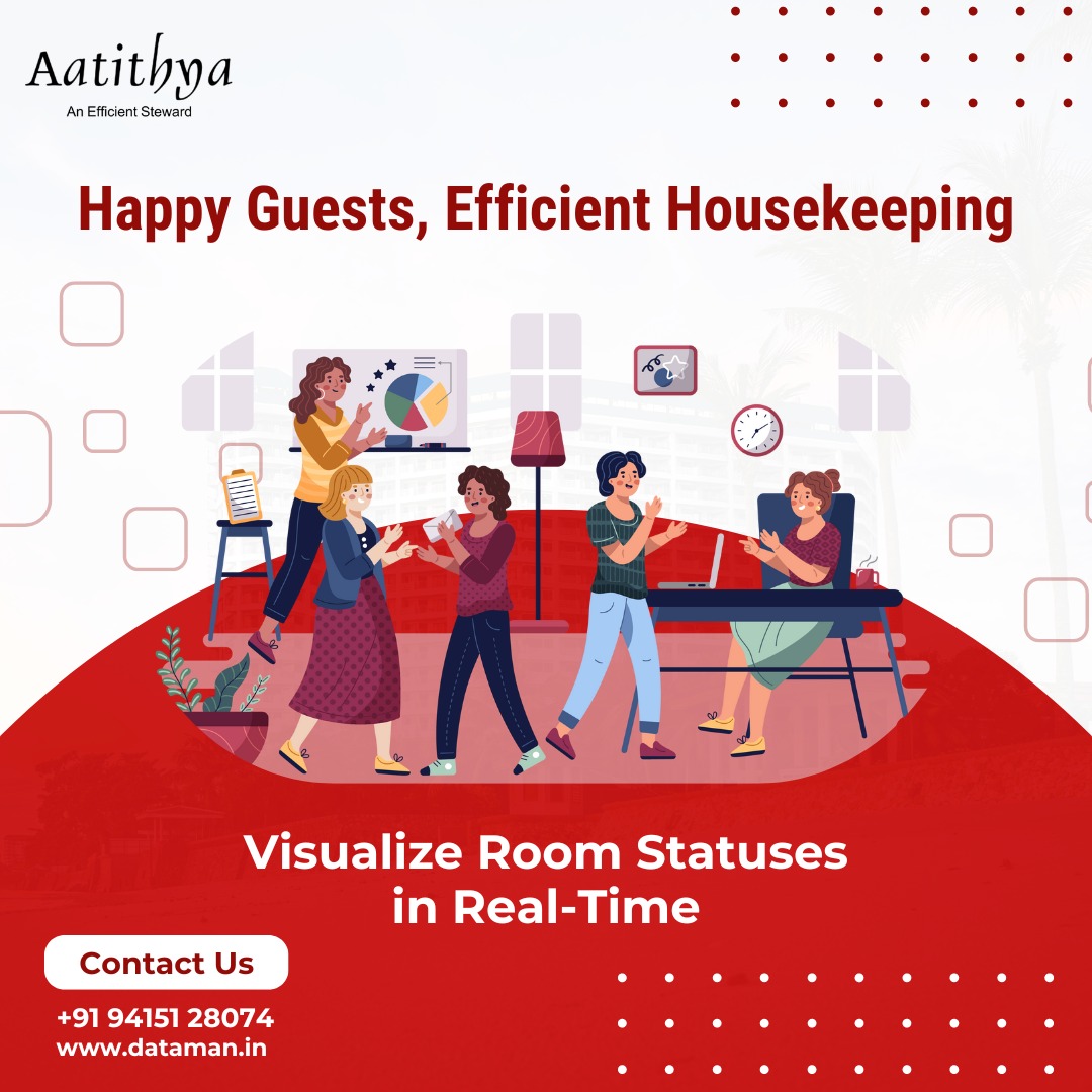 aatithyaapp's tweet photo. Our housekeeping management software empowers your team to view vacant, dirty, or out-of-order room statuses on the display screen, allowing for prompt addressing of guest needs
Learn more: https://t.co/lM5BlMzzs6
#hotelmanagement #hotelmanagementsystem #hotelmanagementsoftware https://t.co/wjxgCf9OKV