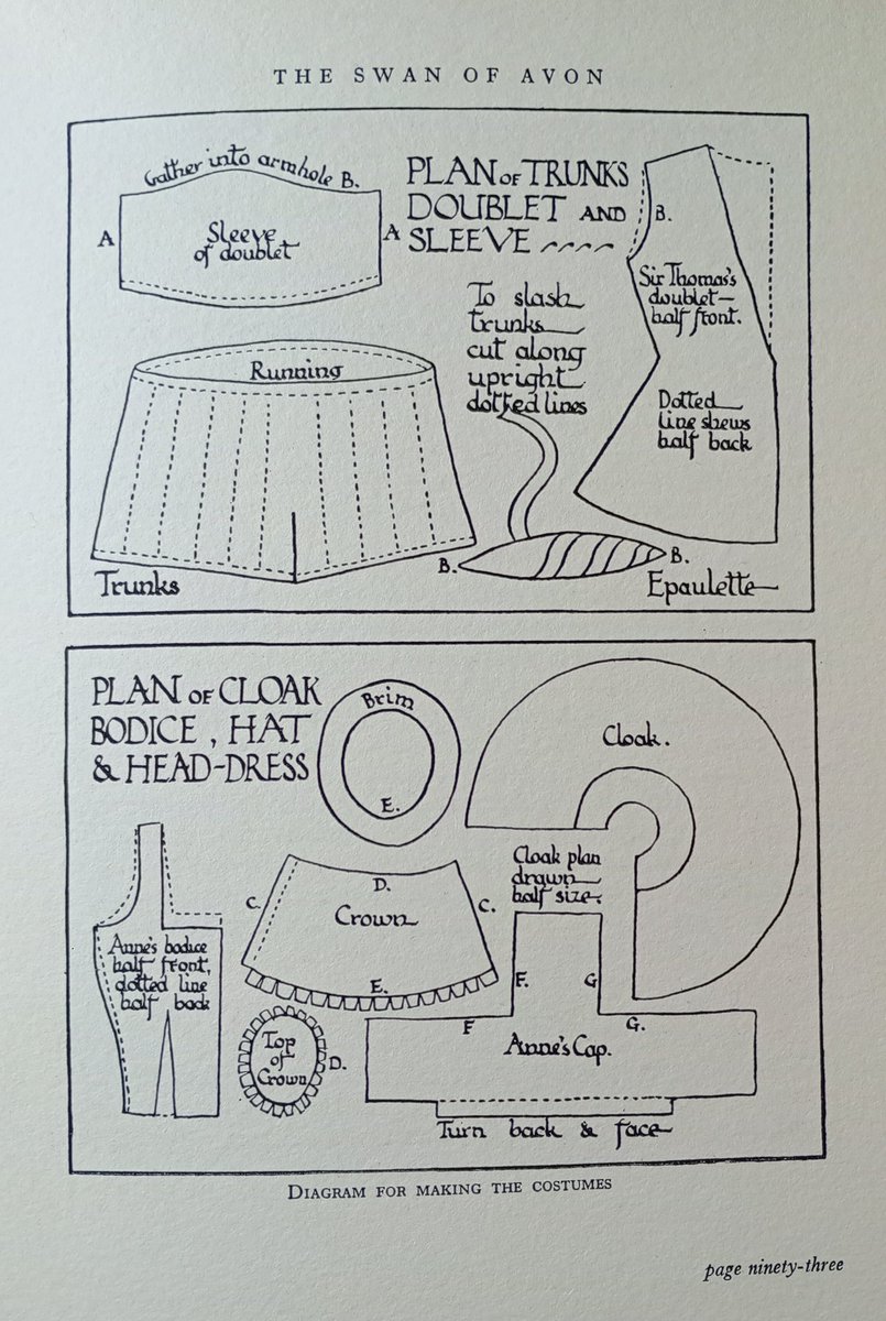 AudioAndrea's tweet photo. Just splashed out on a beautiful old book for something I'm researching...
The Children's Hour Annual 1935 includes the script of the radio play The Swan of Avon plus details of how to stage it at school, including scenery and costume instructions 🎭
#Shakespeare #Biofiction https://t.co/xxP7Vpp9nw