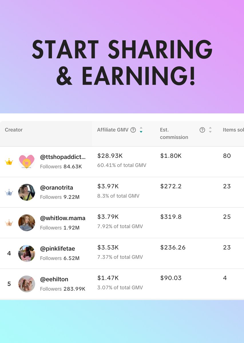 Let's grow together in Fezibo TikTok Shop Affiliate Program &amp; start earning 6% - 8% commission per sale!
💰 Remember to send us the Spark Code after the video goes live!