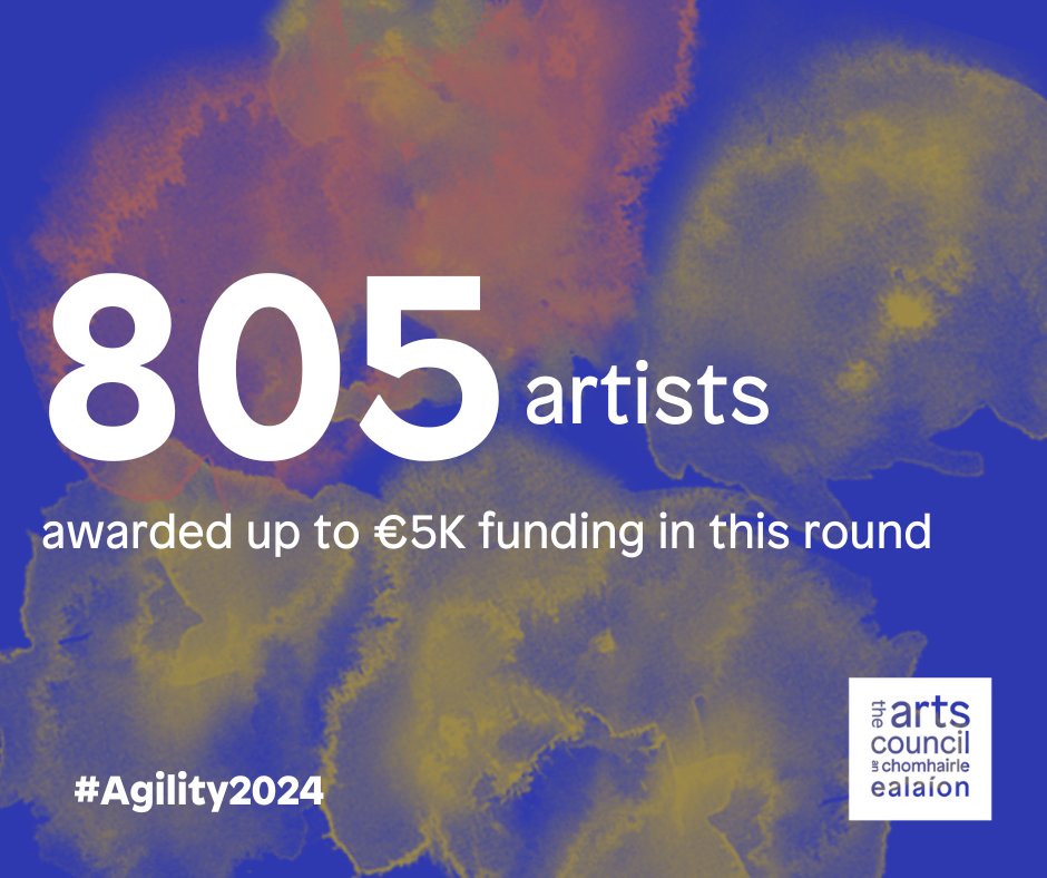 artscouncil_ie's tweet image. We are thrilled to announce €3.8m funding to 805 artist through our Agility Award, including 493 artists receiving funding for the first time.

The award aims to support individual artists and arts practitioners to develop their practice, work or skills.

bit.ly/3SZJYaM