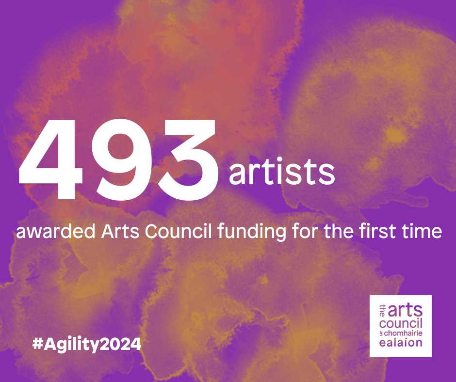 artscouncil_ie's tweet image. We are thrilled to announce €3.8m funding to 805 artist through our Agility Award, including 493 artists receiving funding for the first time.

The award aims to support individual artists and arts practitioners to develop their practice, work or skills.

bit.ly/3SZJYaM