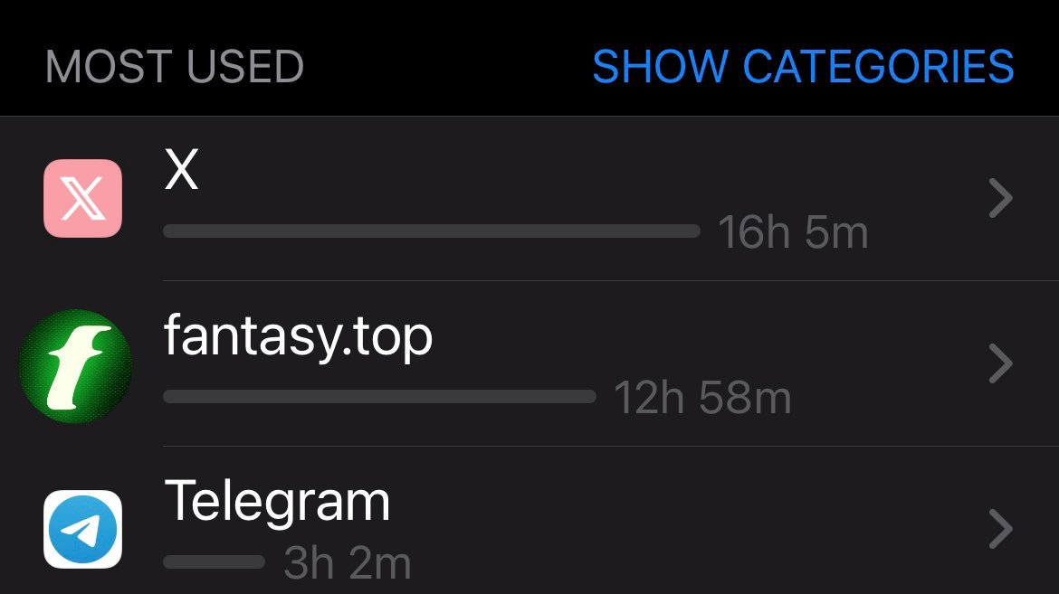 FantasyTop is a full-time job.  

Daily routine:  

1. Curate Telegram vibes.
2. Make bids.
3. Build decks.
4. Delete decks.
5. Spend another 5 hours buidling decks.
6. Burn cards - get rekt.
7. Spend the next 8 hours curing the pain in my stomach.
8. Check all the heroes’ posts