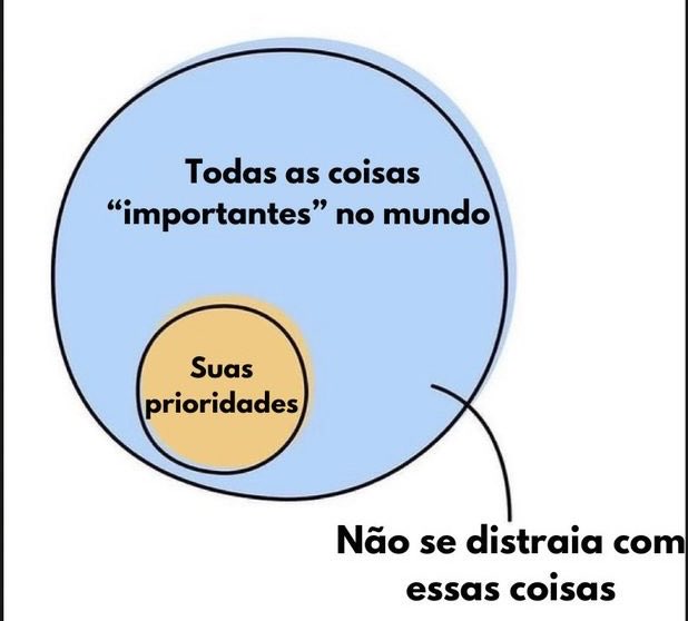 wallace oliveira (@prwallace2010) on Twitter photo 