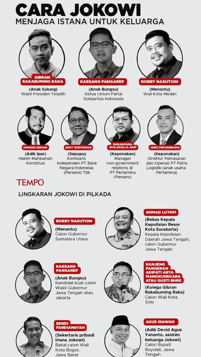 Yang paling mengganggu logika hukum dan ketatanegaraan adalah ketika konstitusi dan semua aturan hukum, termasuk pemilu (pilpres dan pilkada), coba diubah dan disesuaikan dengan skenario pemenangan keluarga, bukan negara-bangsa. Negara hukum (rechtsstaat), diubah menjadi negara