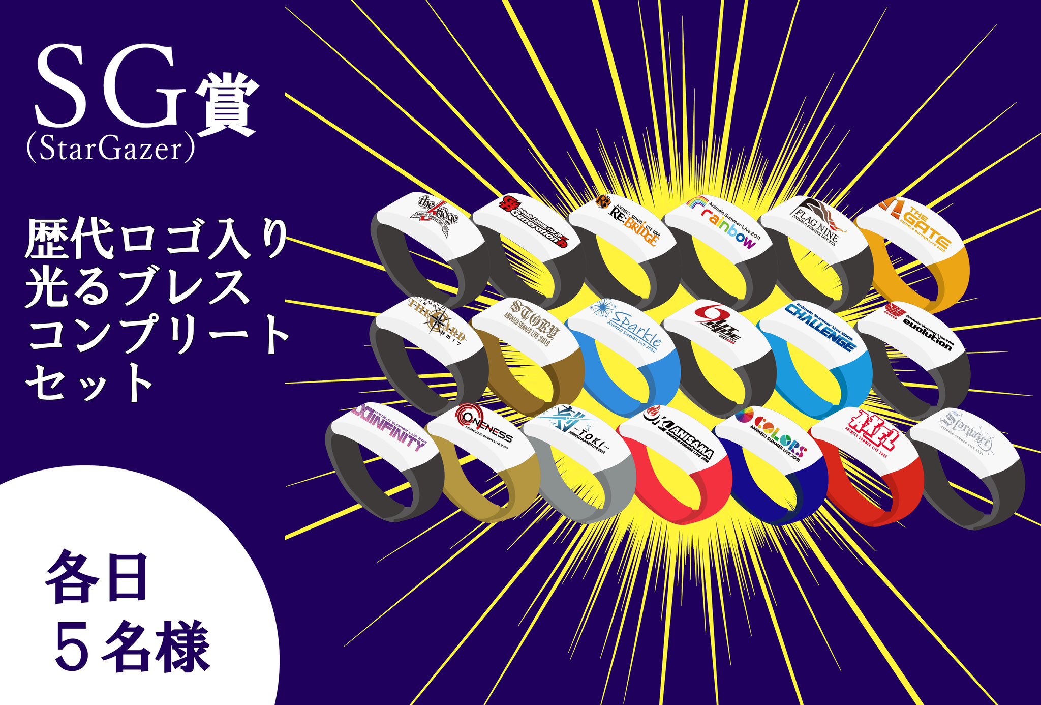 アニサマ　2024　ルミカガチャ　歴代光るロゴブレスレット ルミカライト リサイクル on X: 