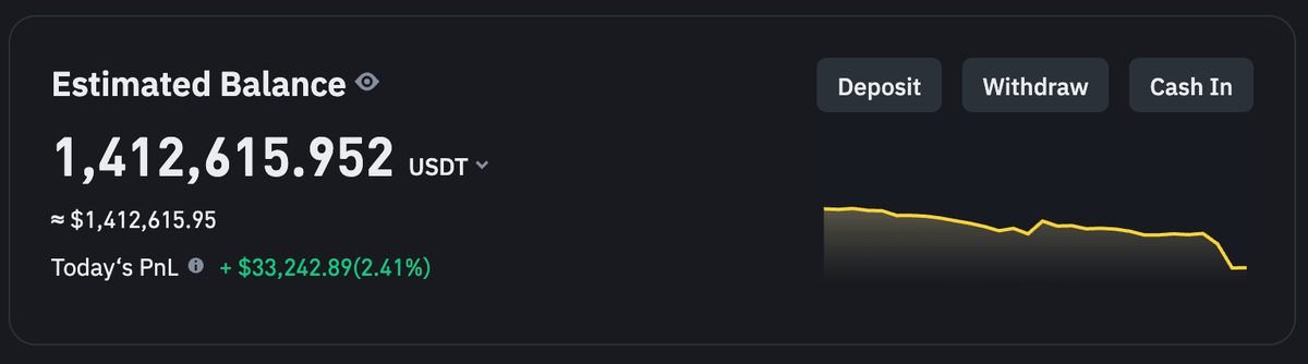 I want to make all my followers financially free

What's your debt? I'll cover it

Real answers only and attach ur $SOL wallet