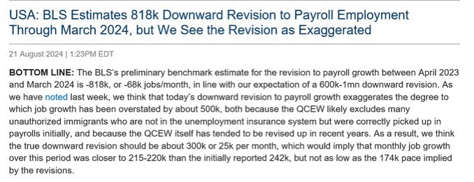 ProfesorKot's tweet image. The day after a massive downward revision of previously inflated monthly employment data, multiple &quot;positive&quot; propaganda reports magically appear to refute the revision. Welcome to the Land of Delusion, where manipulation is the norm.

#DataManipulation #Propaganda…