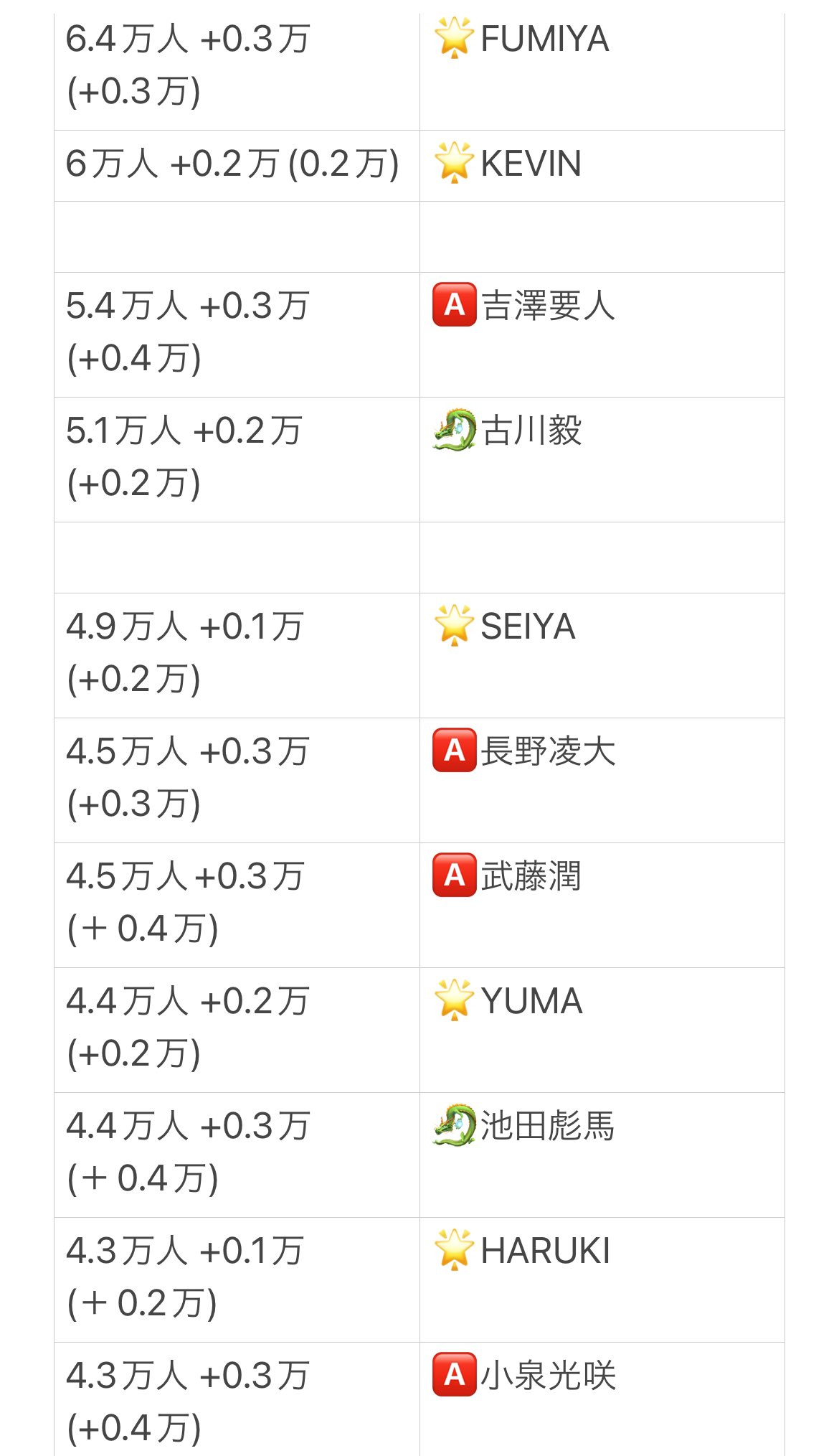 ただのオタク on X: ただのオタク on X: