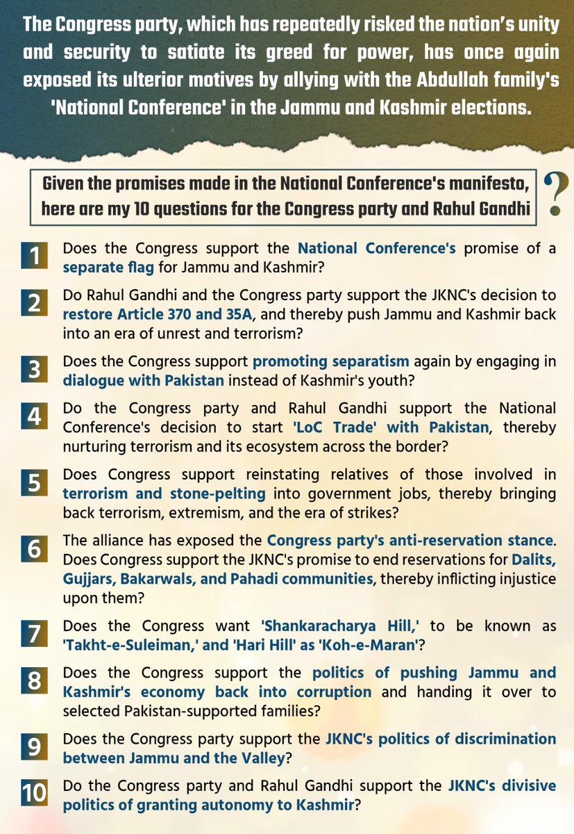The Congress party, which has repeatedly risked the nation’s unity and security to satiate its greed for power, has once again exposed its ulterior motives by allying with the Abdullah family's 'National Conference' in the Jammu and Kashmir elections.

Given the promises made in