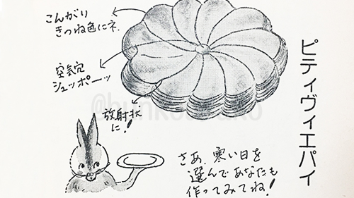 秘密のケーキづくり」昭和53年 主婦と生活社 今でも大人気の