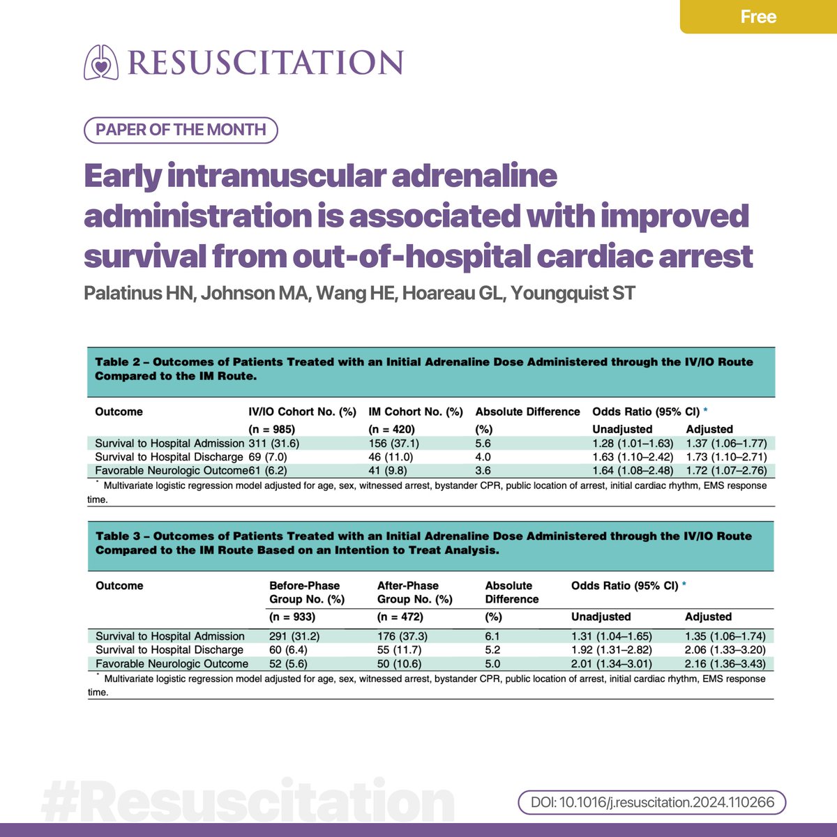 Resuscitation tweet media
