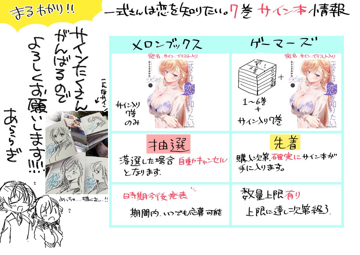一式さんは恋を知りたい7巻サイン本情報🖊】 今後（日程は後ほど発表