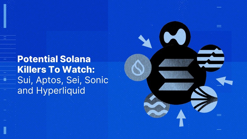 CoinMarketCap's tweet image. 🚀 Potential Solana Killers To Watch!

Solana surges 10X since Sept '23! But outages persist.
Enter Sui, Aptos, Sonic, Sei, &amp;amp; Hyperliquid.
Can these L1s dethrone SOL?

Let's unpack today's crypto market 🧵

1/6