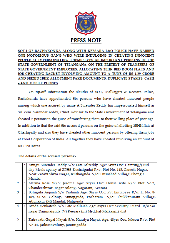 MalkajgiriCop's tweet photo. #SOT_1 of #Rachakonda along with @Keesaraps Police have #nabbed one #notorious #gang who were indulging in #cheating innocent people by impersonating themselves as important persons in the State Government of Telangana on the #pretext of #Transfers of State Government Employees, allocating 2BHK bedroom flats and job #CheatingRacket involving amount to a tune of Rs 1.29 crore and #seized 2BHK allotment fake documents, duplicate stamps, cash and mobile phones. 

@TelanganaCOPs @DcpMalkajgiri @DCPLBNagar @DcpBhongir @DCPMaheshwaram @ntdailyonline @v6velugu @TelanganaToday @eenadulivenews @the_hindu @ManaTelanganaIN @sakshinews @thenewsminute @TOIHyderabad @abntelugutv @XpressHyderabad @DeccanChronicle @TheDailyPioneer @way2_news @TheHansIndiaWeb @TheSiasatDaily @IndianExpress @TheDailyMilap @NewIndianXpress @IndiaToday @AndhraPrabhaApp @bbcnewstelugu