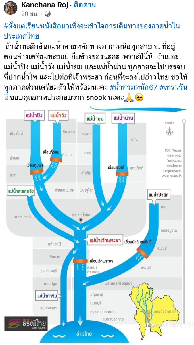 ArmmSrms's tweet photo. เห็นภาพรวมของระบบแม่น้ำของประเทศไทยแบบเข้าใจง่ายๆ #น้ําท่วม https://t.co/1TZy26t1AU