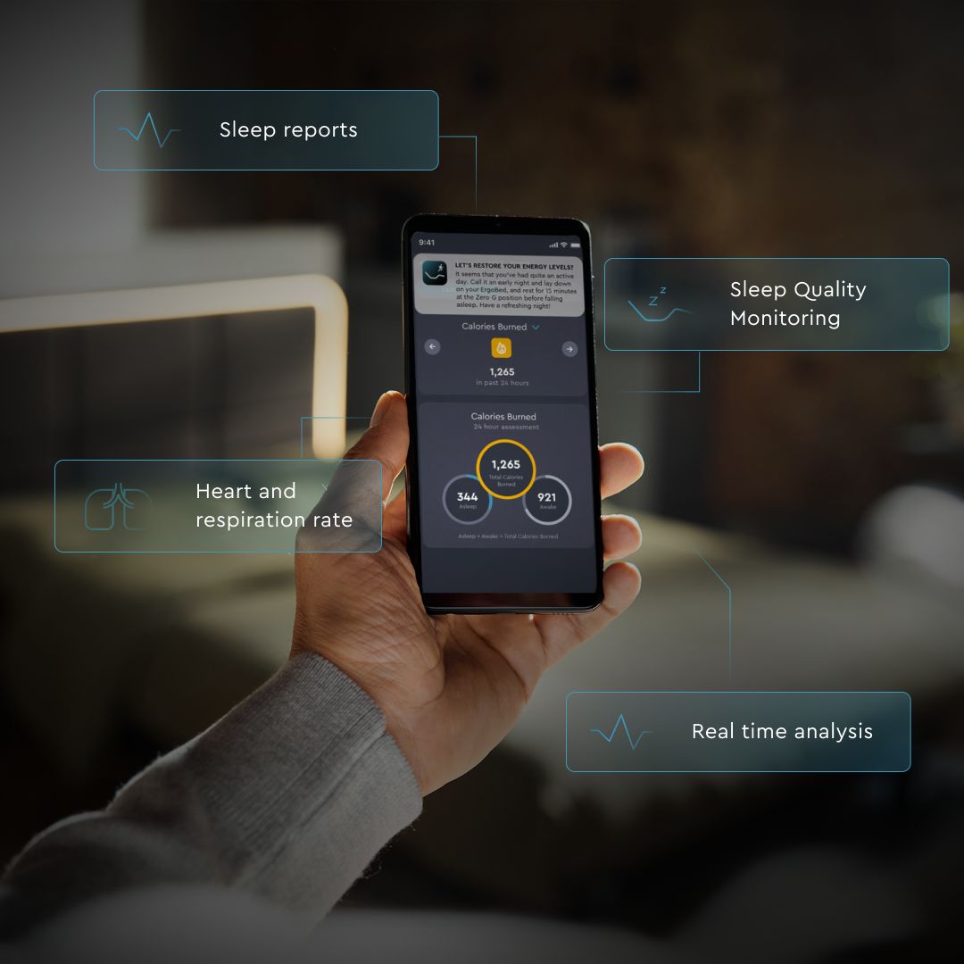 Ergomotion_EMEA's tweet photo. We are transforming sleep with Smart & Adjustable beds! Our advanced technology tracks Heart & Respiration rates using non-contact biometric sensors, giving real-time insights and personalized sleep reports. Discover the future of sleep today! #SleepTech #SmartBeds https://t.co/lh1ocuCYTo