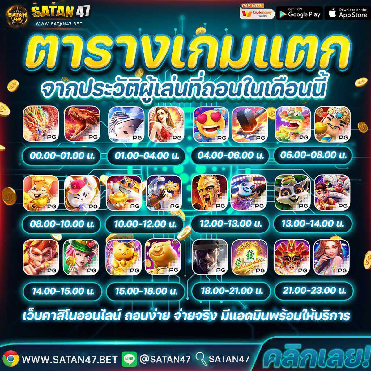 xcd1184x's tweet photo. 🇱🇾  SAtan47 ประสบการ์ใหม่ !! 🎉
💖 ระบบAPI แท้จากเมกา
💎 #เกมเยอะ #ไม่อั้น
📌คลิ๊ก https://t.co/GCsN55i4la

 #pgslot #เว็บตรงถอนไม่อั้น #หวยล่าสุด #เว็บตรงอันดับ1 #สล็อตเครดิตฟรี #เว็บสล็อต #เครดิตฟรี100 #เกมได้เงิน  #เว็บตรงที่ดีที่สุด #เว็บบาคาร่า #มวยล่าสุด #เว็บสล็อตเปิดใหม่ https://t.co/KQG62wvx1v
