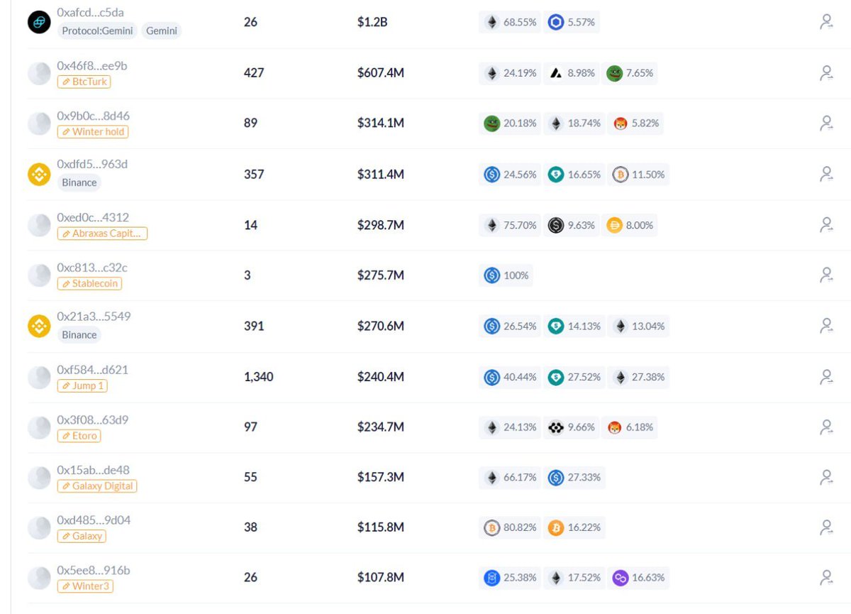 CPC Insight tweet media