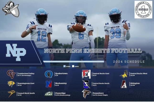 North Penn Football tweet media
