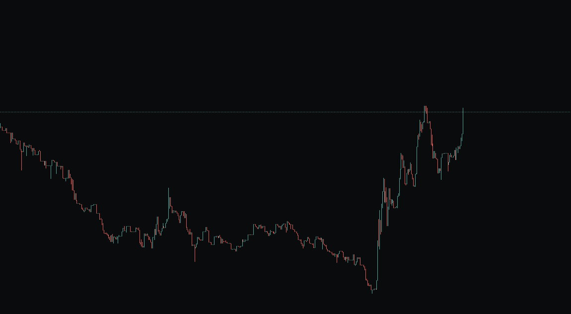 DeGods is the place to be right now.

It has been for a while... but we're just starting to market it now :)