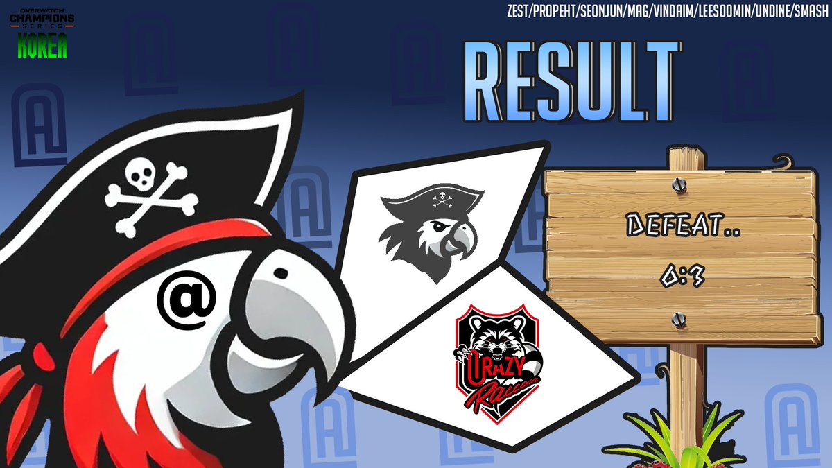 HaeJeokDan_owcs's tweet image. [2024 OWCS KOREA S2 HJD VS FNC]
 
HaeJeokDan VS  Crazy Raccoon 0:3

😭오늘 Crazy Raccoon과 있었던 경기에서 0:3으로  패배했습니다😭
오늘 단점을 잘 보안하여 다음경기 잘 준비하겠습니다.

항상 응원해주셔서 감사합니다.