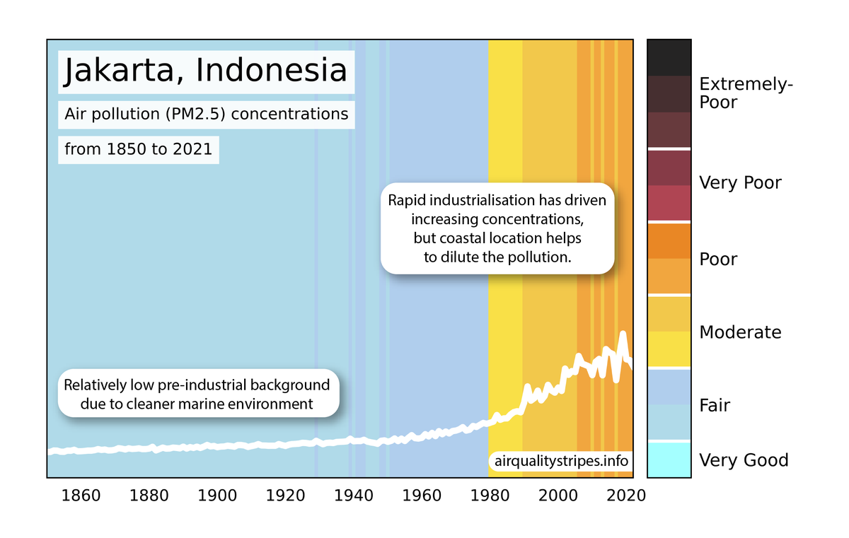 University of Leeds tweet media
