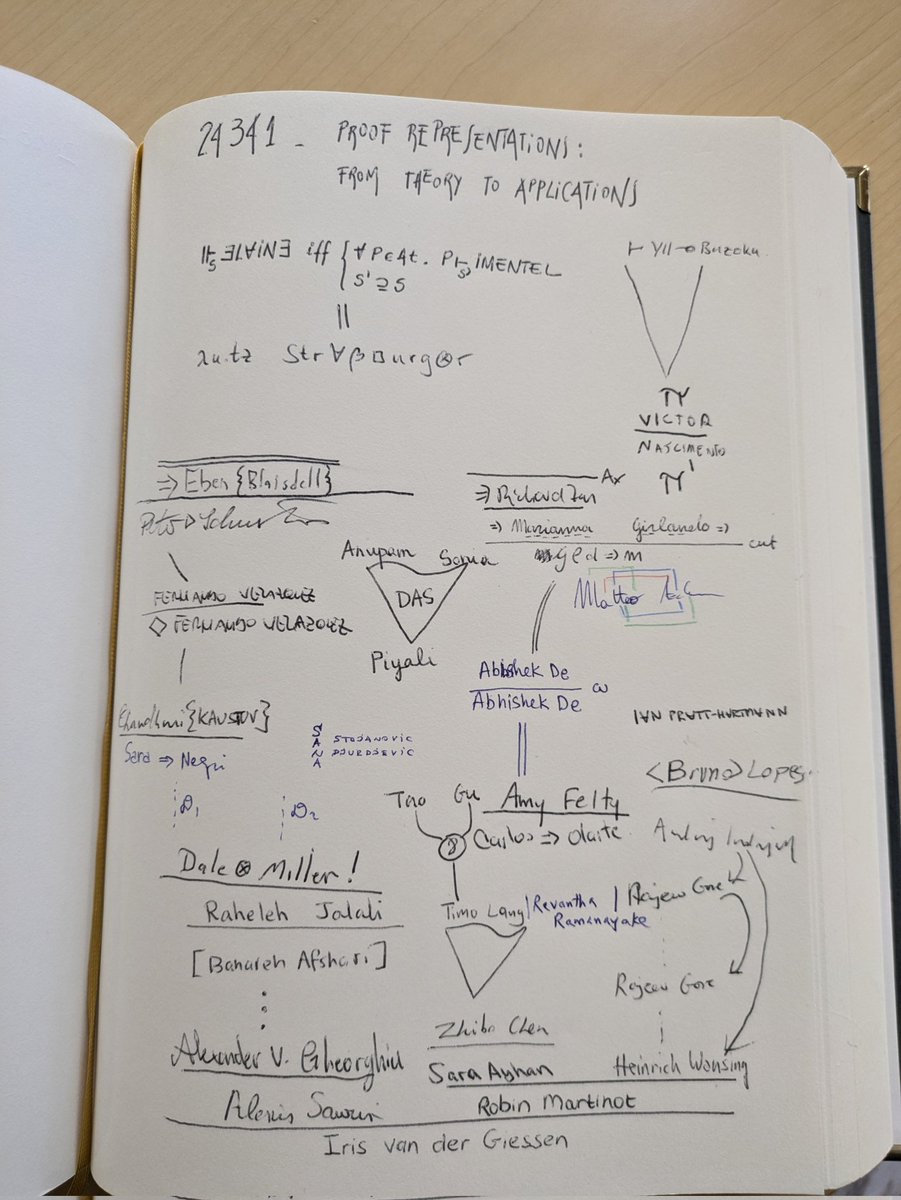 UCL-CS PPLV tweet media