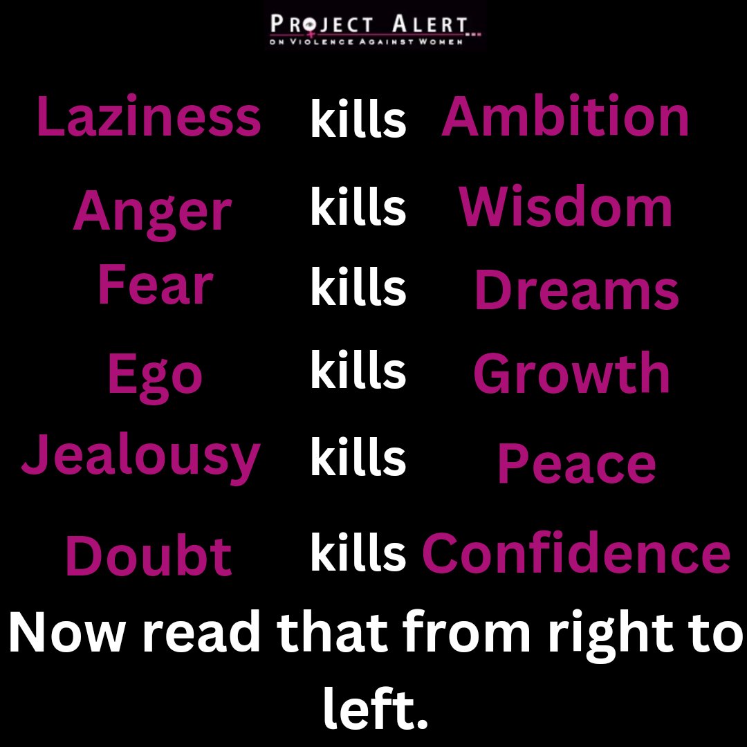 Perspective changes everything.
Overcome the negatives and unlock your true potentials.

#TGIF 
#perspectives