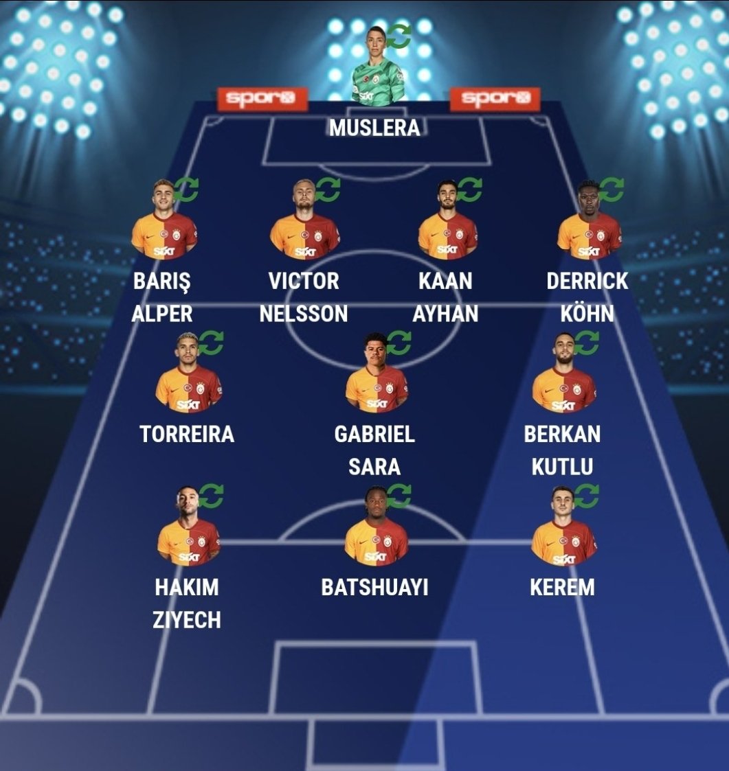 Bu sistemle oyanamamız lazım avrupada, torreira ile sara bu arada yer değiştirmesi lazım onun dışında bu kadroyla hem orta saha geçit vermez hrm baskılı oynu oynarız 6 numara gelene kadar önemli maçlarda böyle çıkmmamız lazım