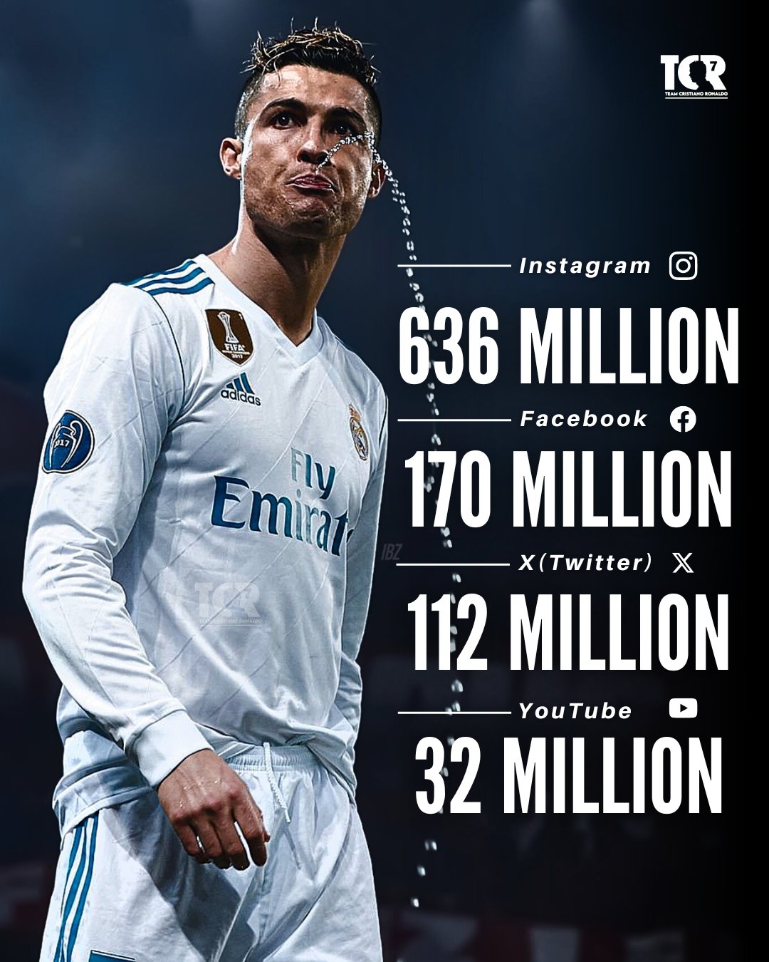 Cristiano ronaldo x on sale