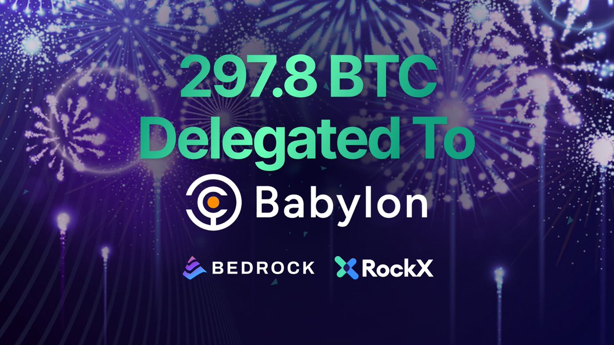 Bedrock_DeFi's tweet photo. A huge congratulations to @babylonlabs_io and $uniBTC holders for a successful launch of Phase 1 of the Bitcoin Staking Mainnet! 🎉🥳🎉

We're proud to share that our finality provider, @rockx_official, is the largest delegator on Babylon at 297.8 BTC.

We spent several weeks preparing for the launch of Phase 1, including all technical preparations and backup plans for backup plans. Fortunately, we got a really good portion of the delegation through our trusted partner and FP @rockx_official that's also a member of the Babylon Covenant Committee.

As a leading liquid restaking protocol committed to our users, we were adamant on honoring those who restaked through us even if it meant high gas fees. To us, it's a natural dedication to our community who have put us where we are today.

We're extremely excited for what's to come for #BTCfi after this, and even more so for all our upcoming DeFi integrations we have in store for $uniBTC holders. Stay tuned for more good news and LFG 🚀🌕

If you missed the boat, we've opened up pre-staking in Cap 2. Hold $uniBTC in Cap 2 and earn special rewards when we reach our Milestone! 🔥
https://t.co/zoXa1twunp