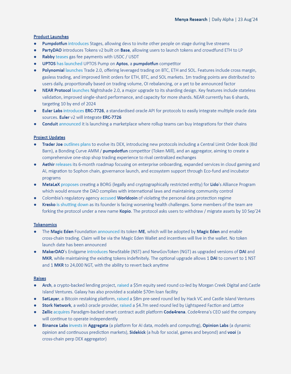 Menya Research tweet media