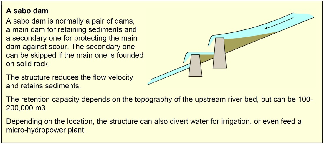 syawal's tweet image. Improve climate resilience in #langkawi? #spongecities #sabo