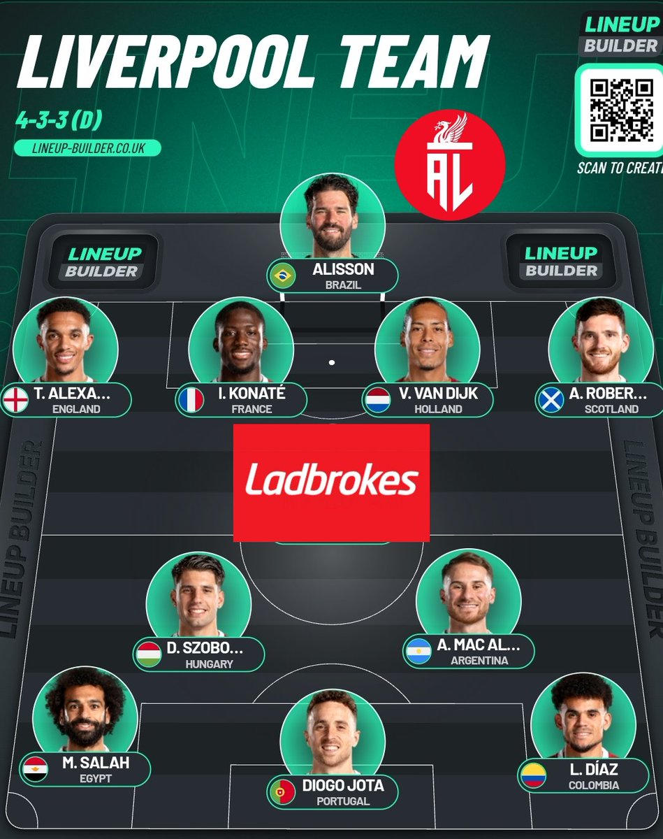 Anything Liverpool tweet media