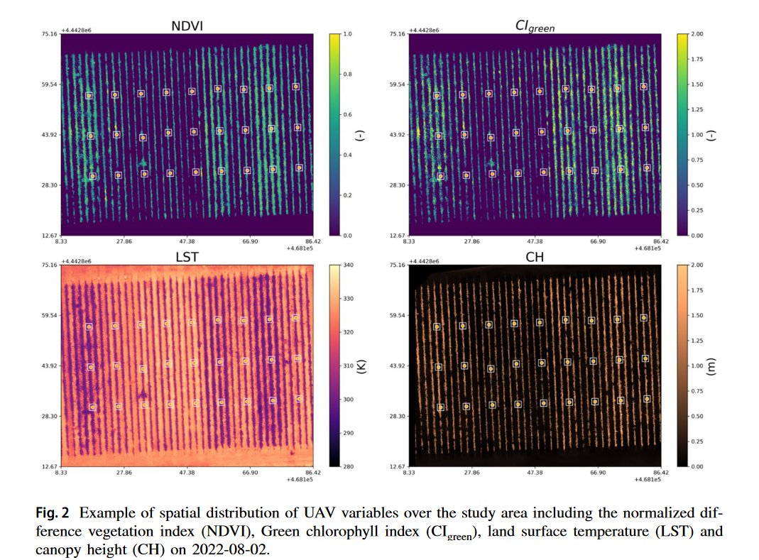 Tech4Agro (@tec4agro) on Twitter photo How useful is it to combine thermal, multispectral and 3D images taken with UAVs to monitor water stress in vineyards? The answer in our last paper by <a href="/vicenteburchard/">Vicente Burchard-Levine</a> et al. rdcu.be/dRM0K
<a href="/Dati2021/">DATI_2021</a> <a href="/PrimaProgram/">PRIMA Program Mediterranean Partnership 🇪🇺</a> <a href="/ICA_CSIC/">ICA_CSIC</a> <a href="/INIA_es/">INIA-CSIC</a> <a href="/midra_i/">iMIDRA</a> How useful is it to combine thermal, multispectral and 3D images taken with UAVs to monitor water stress in vineyards? The answer in our last paper by <a href="/vicenteburchard/">Vicente Burchard-Levine</a> et al. rdcu.be/dRM0K
<a href="/Dati2021/">DATI_2021</a> <a href="/PrimaProgram/">PRIMA Program Mediterranean Partnership 🇪🇺</a> <a href="/ICA_CSIC/">ICA_CSIC</a> <a href="/INIA_es/">INIA-CSIC</a> <a href="/midra_i/">iMIDRA</a>