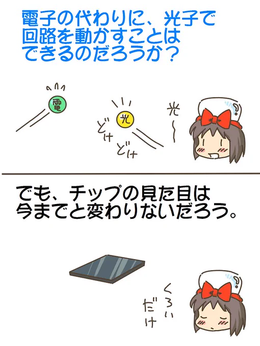 売れのこったブラウン管のおはなし。(1224)

光子回路って出来るの? 