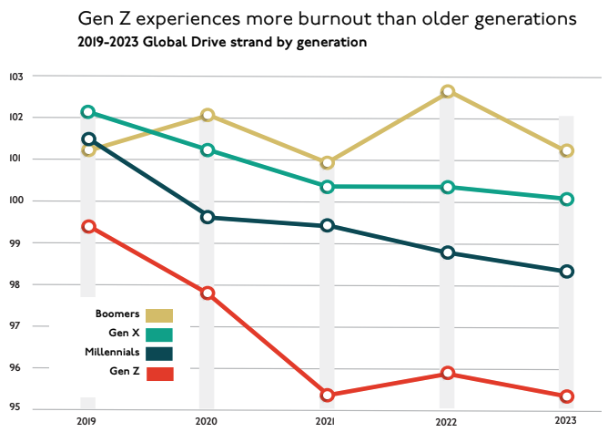 Persona Education tweet media