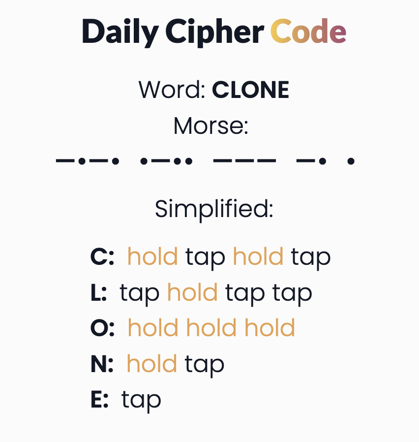 CryptoArt-69| Creator of NFT tweet media