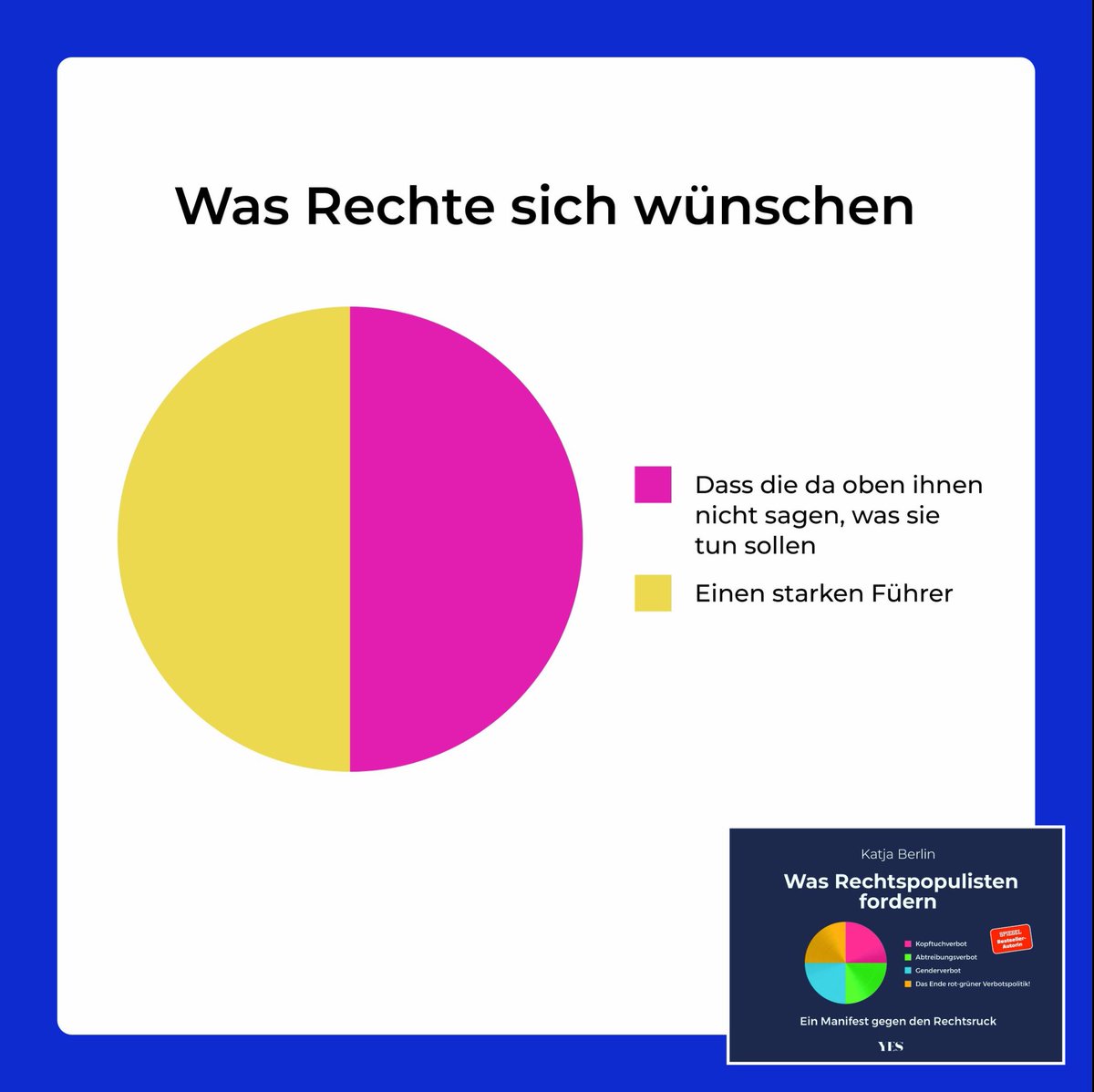 Gute Analyse von AfD- und BSW-Wählerinnen und -Wählern von  <a href="/katjaberlin/">katja berlin</a>