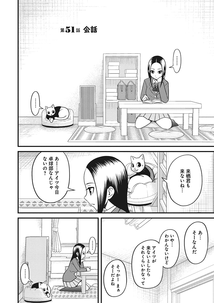 女子と2人きりで会話に困る猫 1/3 