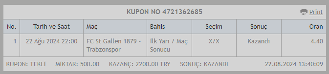 Dün şanslıydım 500 liraya 2200 iyi kazanç