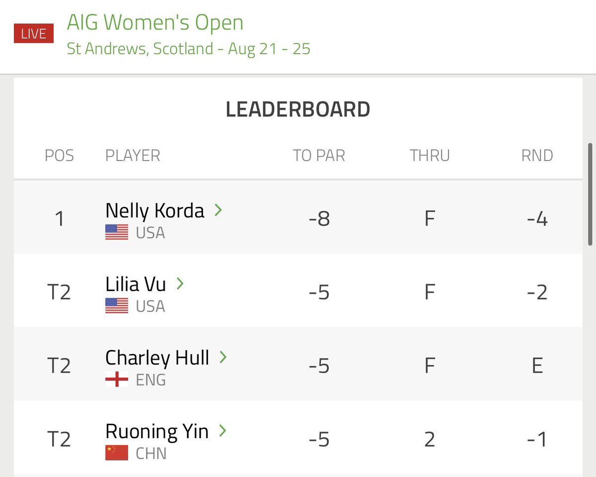 Tron Carter tweet media