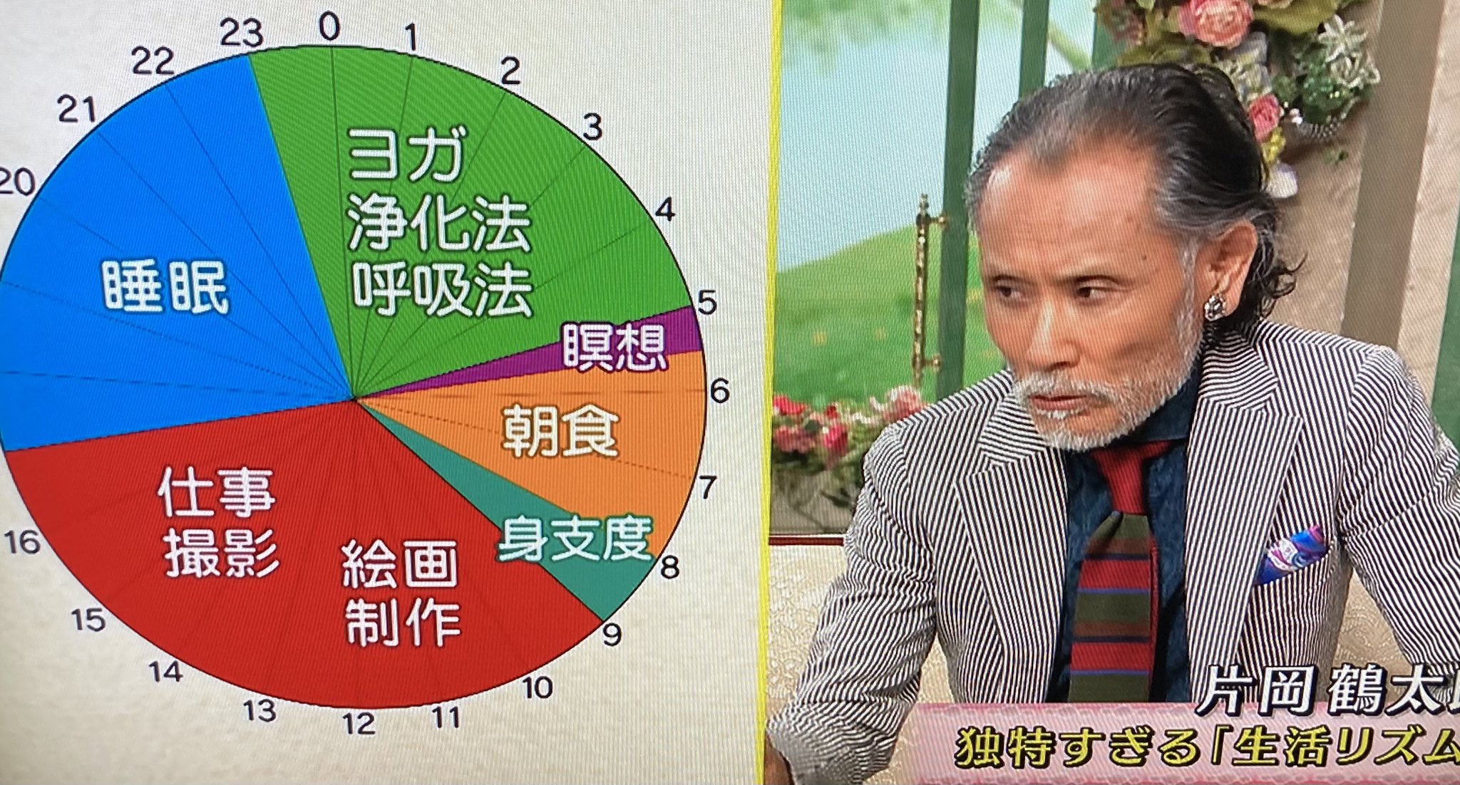 当時のメディア報道・掲載写真
