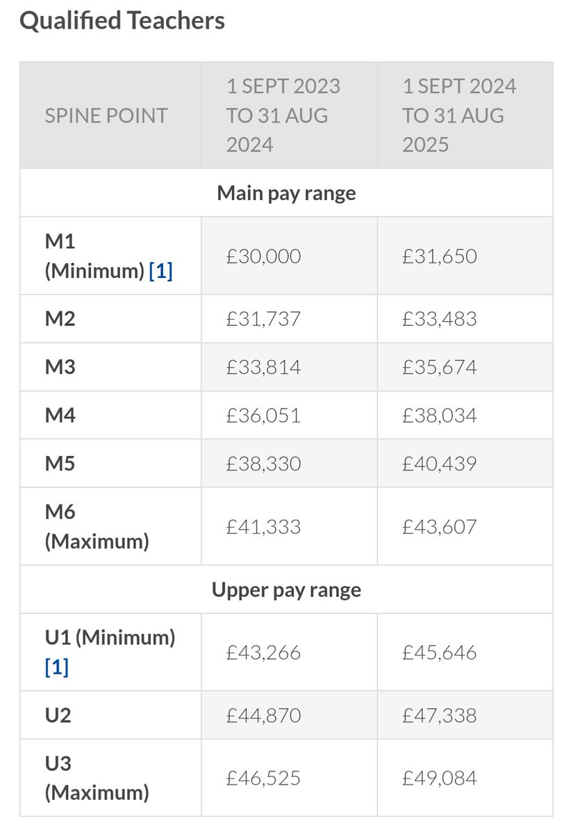 Mr B 🙋♂️ tweet media